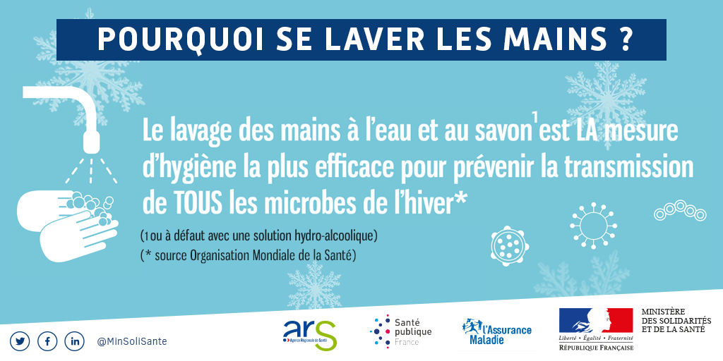 Affiche Lavage Des Mains Obligatoire Gratuite www.ars.sante.fr